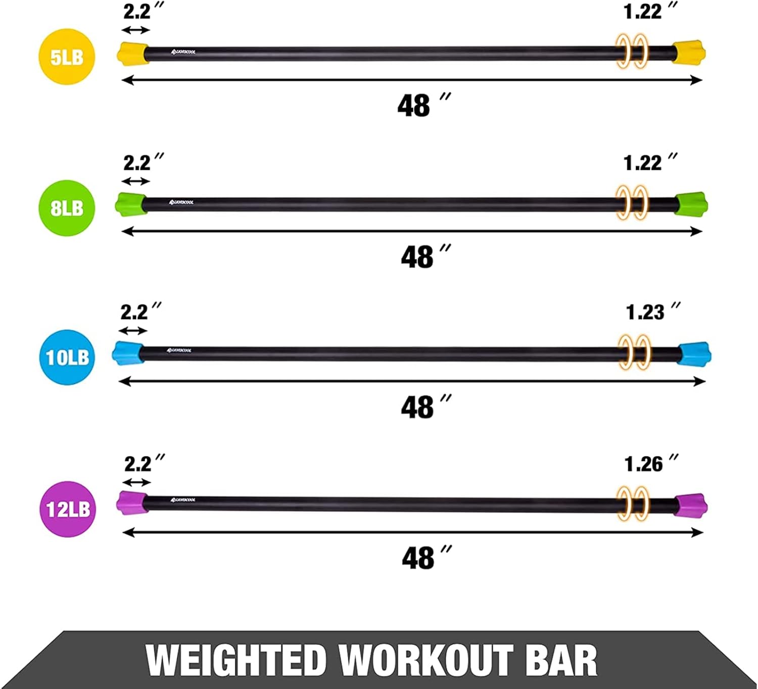Workout Weighted Bar (5+8+10+12LB)