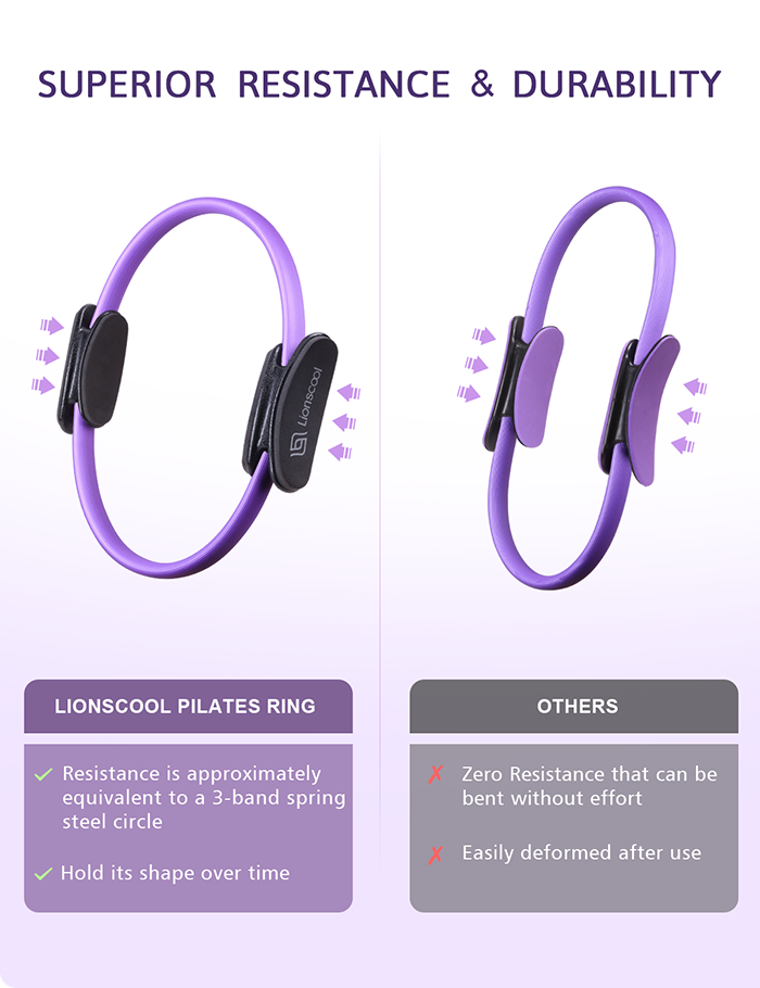 LIONSCOOL PILATES RING SET - Purple